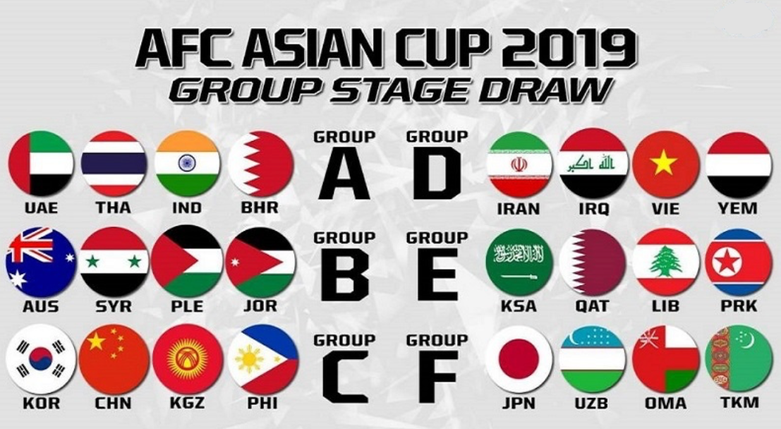アジアカップ2019