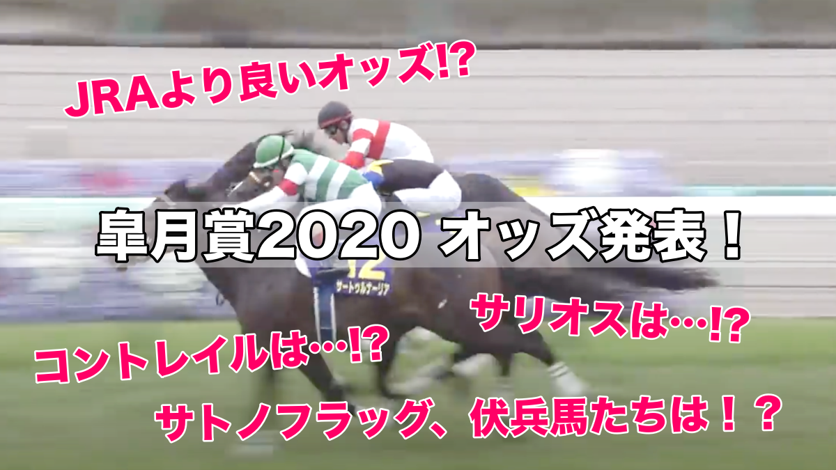 【ブックメーカー】皐月賞2020オッズ発表！評価,予想(過去レース動画)&購入