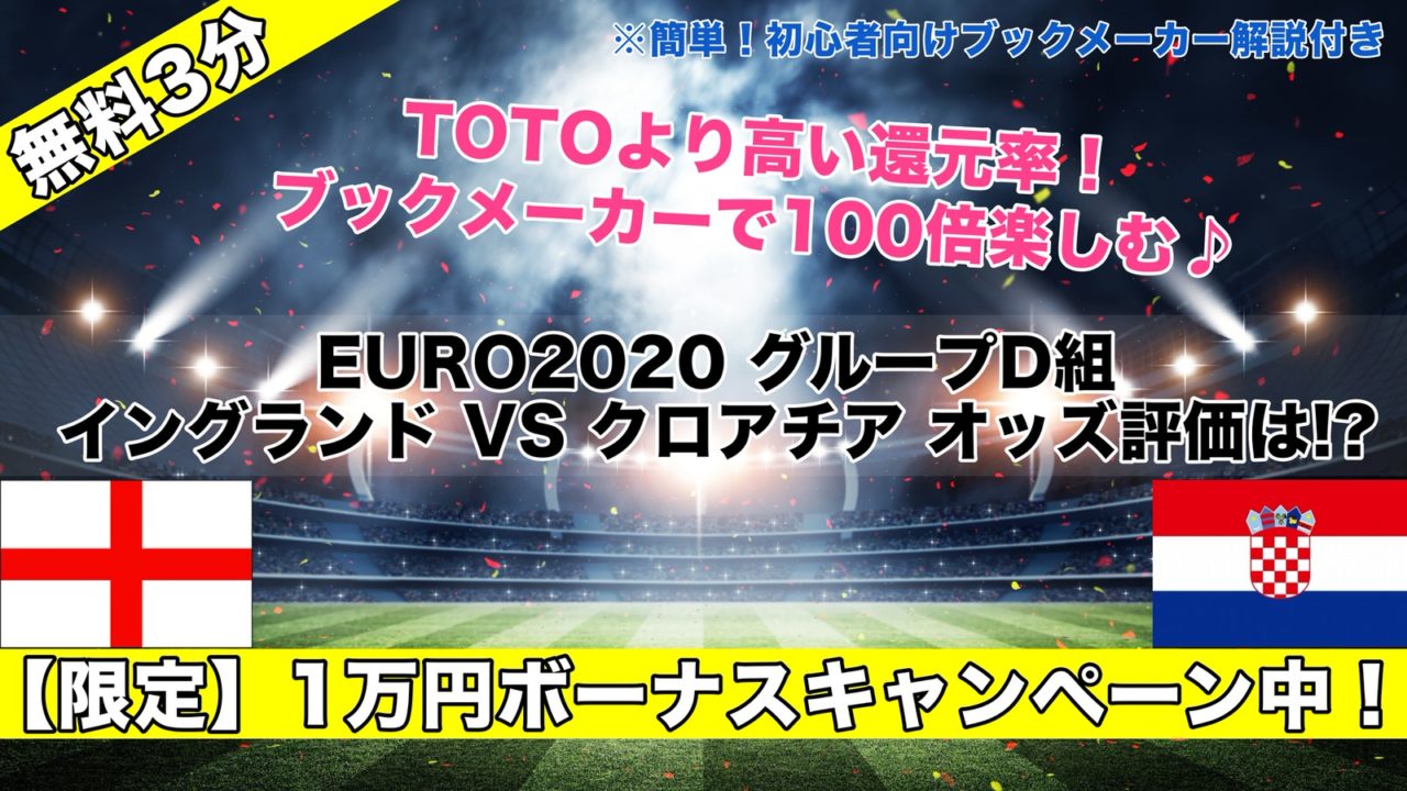 【EURO2020】イングランドVSクロアチア試合予想オッズ,成績ランキングは!?グループD組,好カード