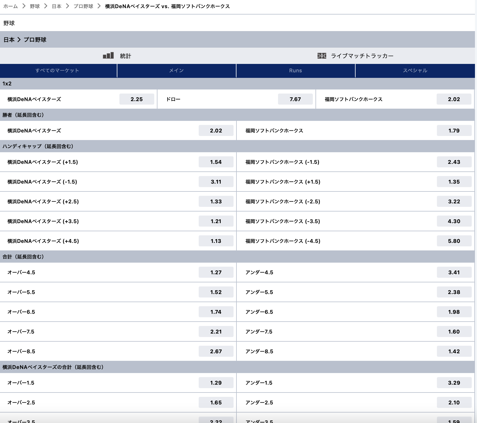 横浜DeNAベイスターズ対ソフトバンクホークス2022.5.24 プロ野球ブックメーカーオッズ・賭けリン