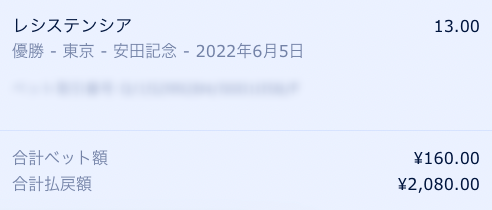 2022安田記念・レシステンシアと予想