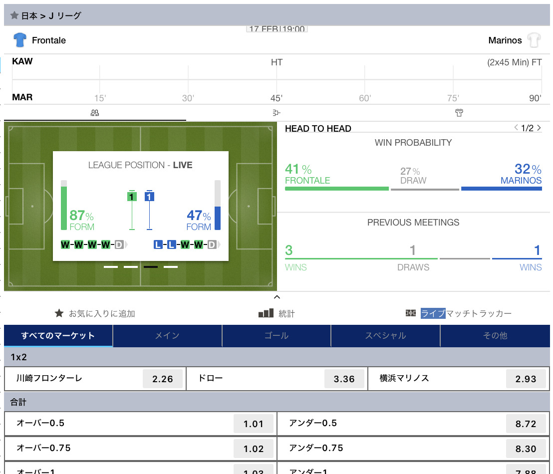 川崎フロンターレ対横浜Fマリノス 勝敗予想オッズ・ブックメーカー・2023Jリーグ
