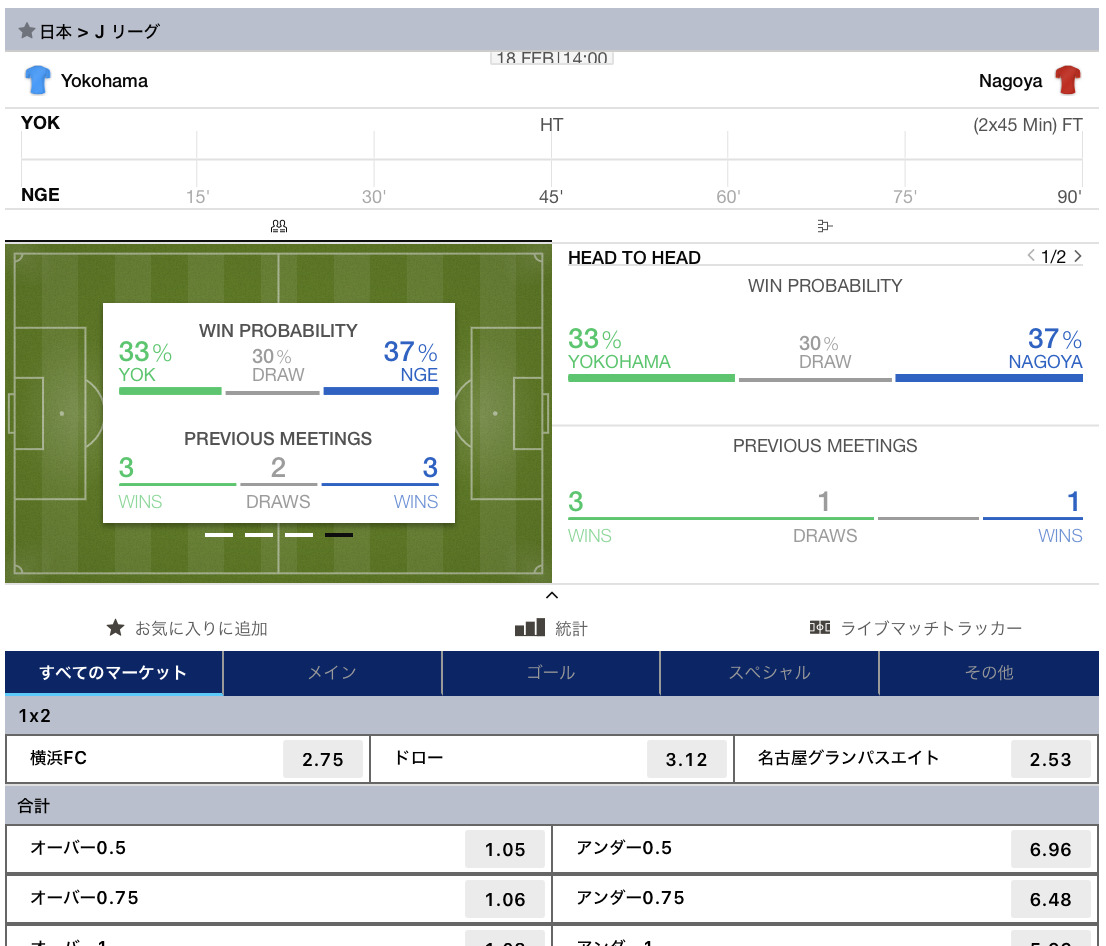 横浜FC対名古屋グランパス 勝敗予想オッズ・ブックメーカー・2023Jリーグ