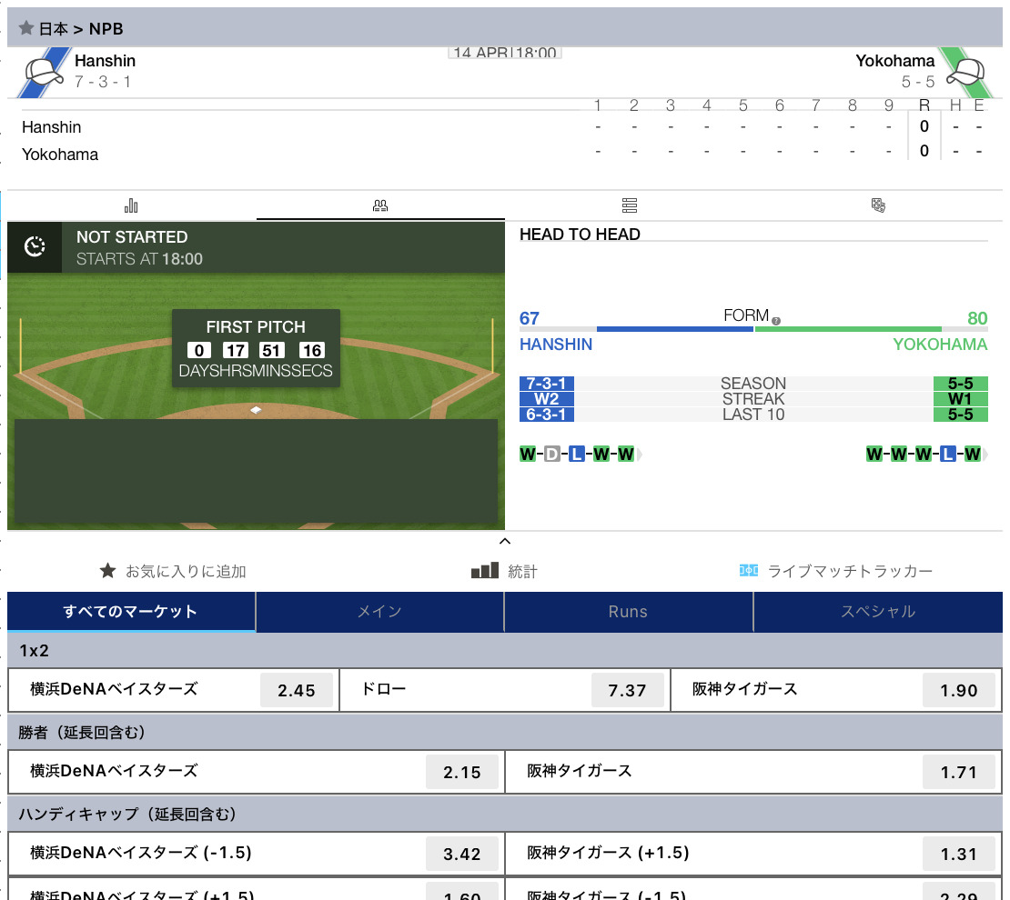 横浜DeNAベイスターズ対阪神タイガース2023/4回戦・試合前オッズ・ブックメーカー