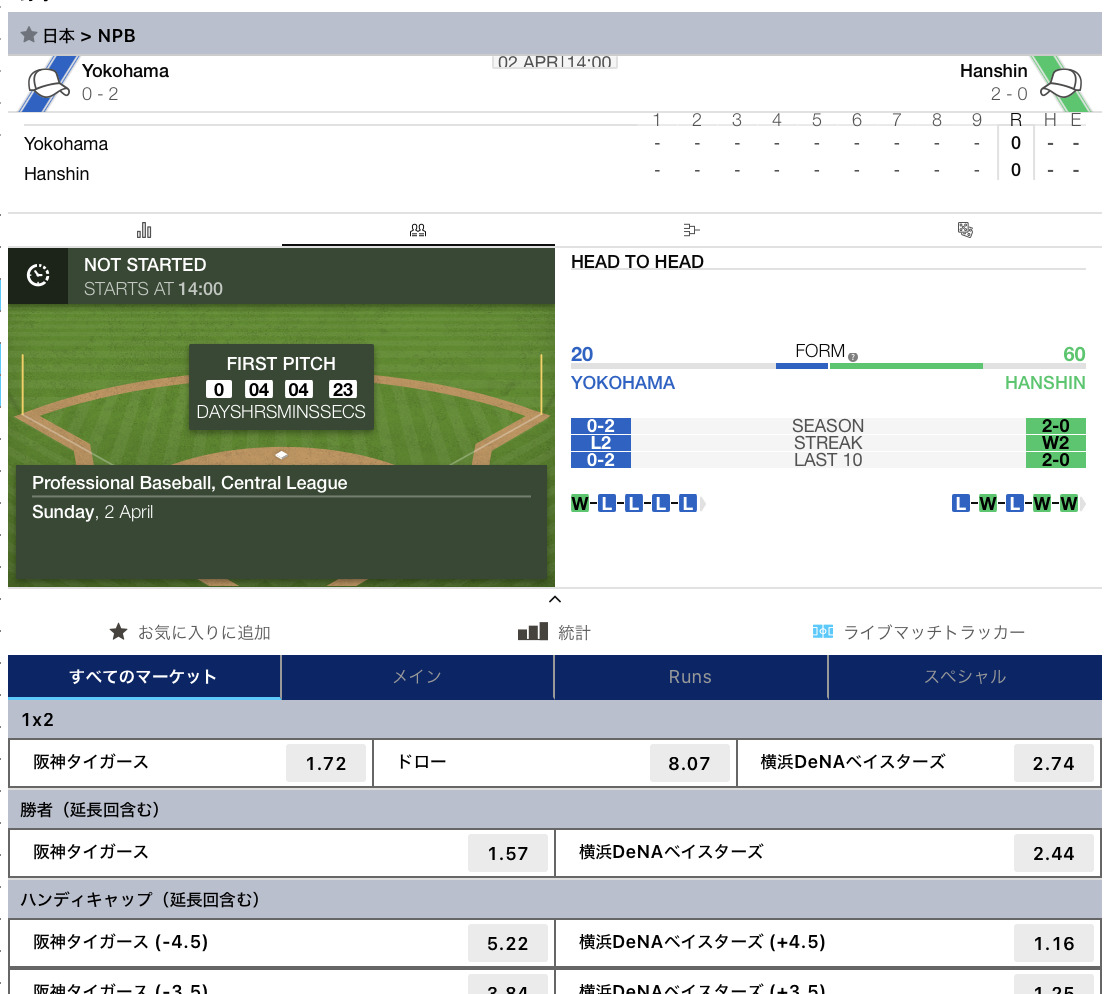 横浜DeNAベイスターズ対阪神タイガース20233回戦オッズブックメーカー